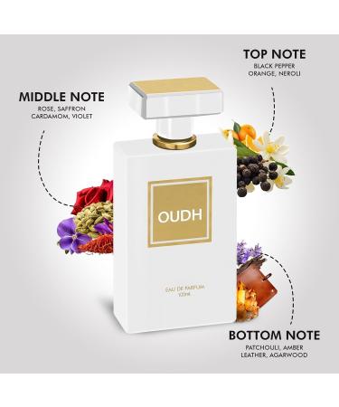 Oudh White Eau De Parfum | Eau De Perfum | Long Lasting Fragrance Perfum | For Men & Women | 100ml - Buy Online on GoSupps.com
