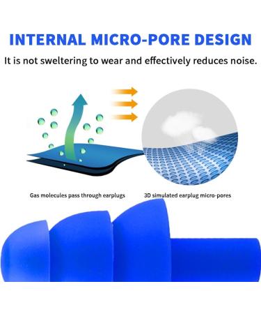 Reusable Silicone Ear Plugs 4 Pairs For Swimming Sleeping Working Hearing Protection Prevent Noise (Pink+Clear+Yellow+Orange) - Buy Online on GoSupps.com