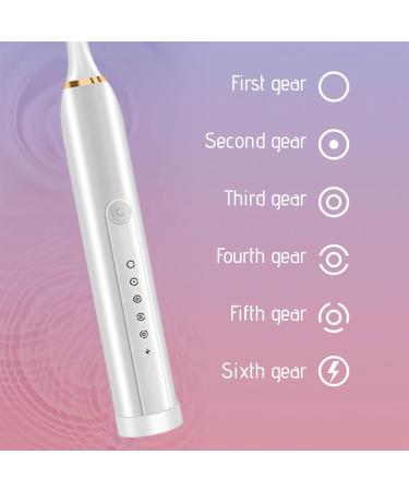 Electric Toothbrush for Adults with 4 Brush Heads and 6 Cleaning Modes Smart 20-Speed Timer Electric Toothbrush Ipx7 Rechargeable Power Toothbrush Longer Life Faster Charging White - Buy Online on GoSupps.com