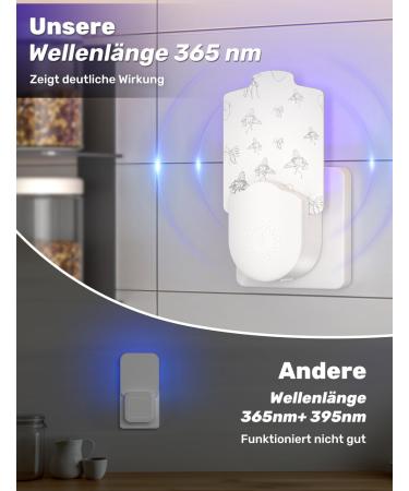 YISSVIC Electric Fruit Fly Trap with UV Light & 5 Stickers - Effective Kitchen & Interior Solution - Buy Online on GoSupps.com