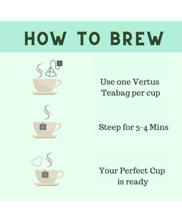 VERTUS TEA TRANQUILITY Hibiscus Teabags For Stress Relief | Lavender Hibiscus Sahatavri Blue Corn flower St John's-wort Bergamot Extract | 25 UNITS | Premium Blend | Kangra Tea - Buy Online on GoSupps.com
