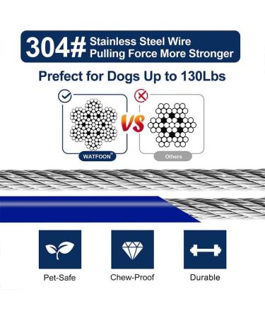 Watfoon Long Dog Leash - Steel Cable Runner (10.7m - 22.9m) | Durable & Versatile Outdoor Leash for Courtyard & Camping - 65ft Blue - Buy Online on GoSupps.com