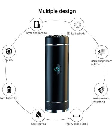 Buy Portable Electric Shaver for Men - Rechargeable Mini Razor (Wet & Dry) - Perfect for Travel & Home Use - Silver - Buy Online on GoSupps.com