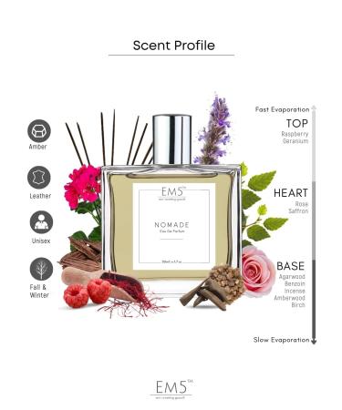 EM5 Nomade Unisex Perfume for Him/Her | Amber Oud Smoky leather | Perfume Spray for Men & Women | Strong & Long Lasting Fragrance | Gift for Him & Her - Buy Online on GoSupps.com