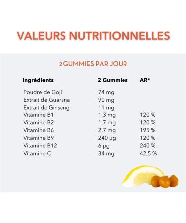 mium Lab - Energy Supplement - Boost Gummies - Reduces Fatigue - 21 Day Cure - 100% French - Guarana Ginseng Vitamins C B12 - Buy Online on GoSupps.com