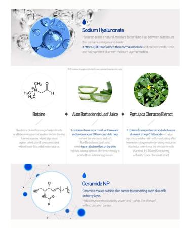 HISTOLAB Ceracles Water Cream - Moisturizing & Soothing 80g/2.8oz - Buy Online on GoSupps.com