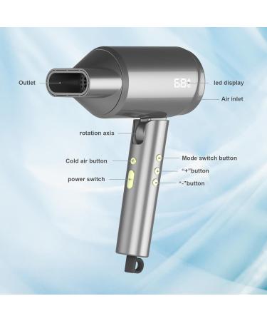 Ionic Hair Dryer for Women - Lightweight Professional Blow Dryer | Fast Shipping Internationally - Buy Online on GoSupps.com