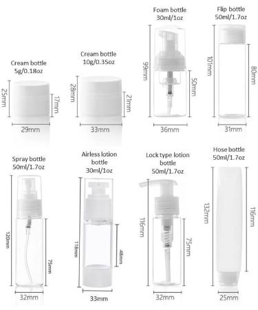 LuHaKiDu TSA Approved Travel Size Bottles Kit - Pack of 13 | Refillable Airless Pump & Foam Bottles for Liquid | Travel Essentials - Buy Online on GoSupps.com
