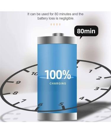 Feilx Earwax Removal Tool with Camera Portable Multifunctional Ear Cleaner 200 Megapixel HD Ear Wax Removal with Camera Ear Wax Removal Tool Ear Cleane - Buy Online on GoSupps.com