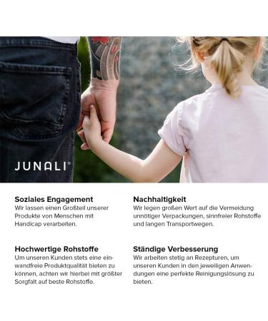 Junali High Gloss Surfaces Cleaner - Antistatic Spray for Natural Stone Chrome Glass & Furniture (500ml) - Shine & Protect Your Kitchen - Buy Online on GoSupps.com