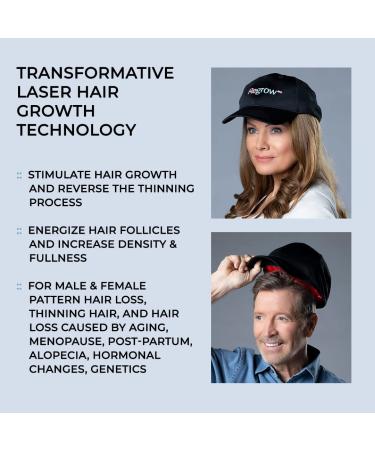 Hairmax FDA Cleared Laser Hair Growth Cap - RegrowMD Model for Men and Women | Full Scalp Treatment for Thinning Hair | 272 Medical Grade Lasers | Hair Loss Solution - Buy Online on GoSupps.com