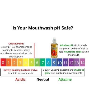 Bubble Gum and Watermelon Flavored Kid's Mouthwash Safe to Swallow Natural Promotes Healthy Teeth Gentle Taste No Burn Fluoride Free Alcohol Free 16.9oz (Pack of 2). Bubblegum + Watermelon - Buy Online on GoSupps.com