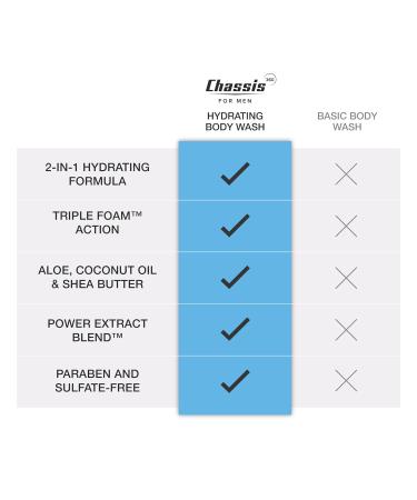 Chassis 360 Men's Body Wash - Maximum Hydration Liquid Body Cleanser for Men - Triple Foam Formula with Clean Fusion Scent - Suitable for All Skin Types - Sulfate & Paraben Free - 16 Fl Oz Bottle - Buy Online on GoSupps.com