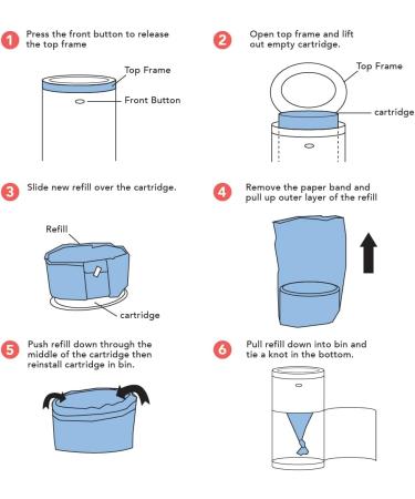 Windel Refill Pack for Korbell 16L & Litter Champ | 4 Pack Disposable Diaper Savings | International Shipping Available - Buy Online on GoSupps.com