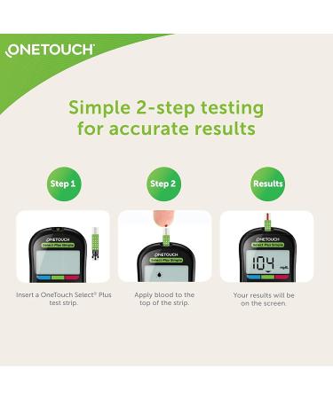 ONETOUCH Select Plus Simple Glucometer Kit: Accurate & Virtually Painfree Blood Sugar Testing - Buy Online on GoSupps.com