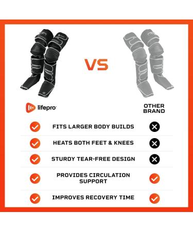 Lifepro Radiate Pro Leg Massager - Heat & Compression for Pain Relief - Circulation & Rehab Therapy - Tall Extra Wide Design - Buy Online on GoSupps.com