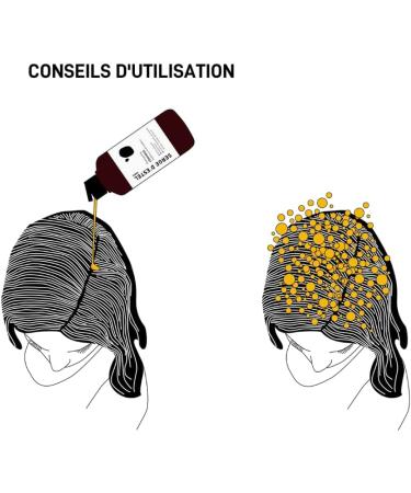 Anti Hair Loss Shampoo 100ml Boosts Hair Growth - Strengthens Hair Fiber - Slows Hair Loss 100% Vegan Certified COSMOS NATURAL Made in France - Buy Online on GoSupps.com