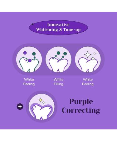 Euthymol Purple Whitening Toothpaste for Yellow & Sensitive Teeth | Violet Tone-Up Formula Instantly Brightens 24H Stain Defense Long-Lasting Fresh Breath (Pack of 2) 3.7 Ounce (Pack of 2) - Buy Online on GoSupps.com