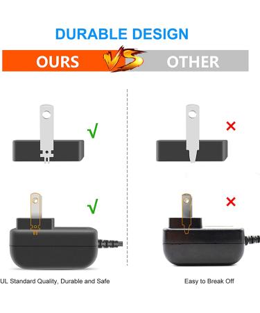 Remington Shaver Charger - AC Adapter for PG525 PG6025 MB2500 - UL Listed Power Cord for Beard Trimmer PG6015 - Replacement Charging Cord - Buy Online on GoSupps.com