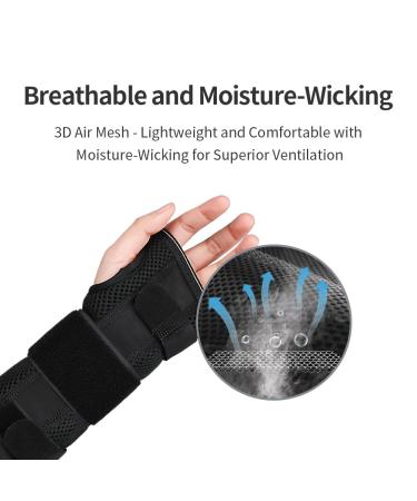 YAHA Carpal Tunnel Wrist Brace Night Support for Men & Women - Adjustable Splint with 3 Stays for Carpal Tunnel Syndrome Relief Tendonitis & Sprains - Fits Left & Right Hands Size Right S/M - Buy Online on GoSupps.com