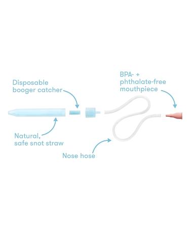Frida Baby Nasal Aspirator Kit with 10 Filters and Saline Spray - Buy Online on GoSupps.com