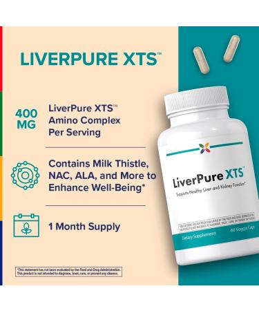 Stop Aging Now - Liver Support Supplement - with Milk Thistle - 60 Vegetable Capsules for Men and Women - Buy Online on GoSupps.com
