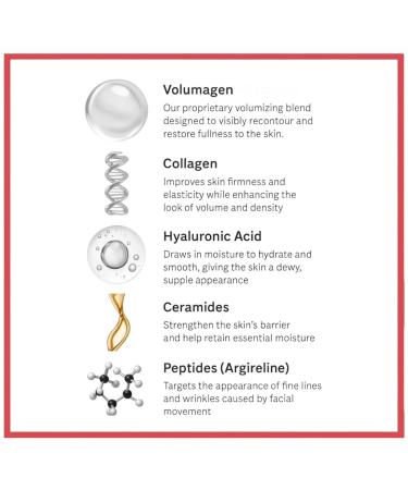 Consult Beaute Volumagen - Collagen Facial Serum Concentrate for Nourishing & Plumping Skin - Hydrates and Temporarily Fills for Smoother Bouncy Skin - Hyaluronic Acid & Vitamin C - 2 Fl. Oz. 2 Fl Oz (Pack of 1) - Buy Online on GoSupps.com