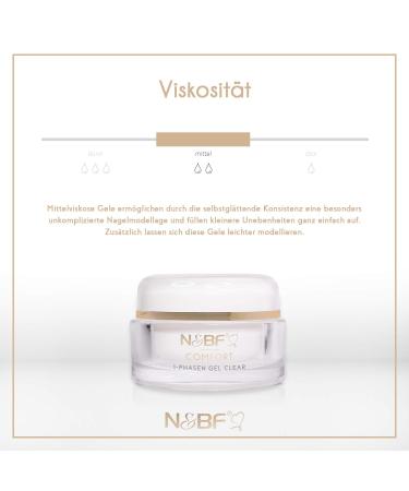 N&BF UV+LED 1-Phase Gel | Professional 3-in-1 Nail Gel | Comfort Line Clear 15ml - Made in Germany - Buy Online on GoSupps.com