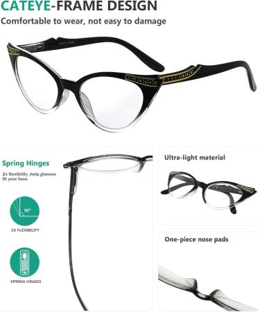 Eyekepper Cateyes Women's Reading Glasses | Black-Transparent 1.75 | Stylish & Comfortable Eyewear for International Shipping - Buy Online on GoSupps.com