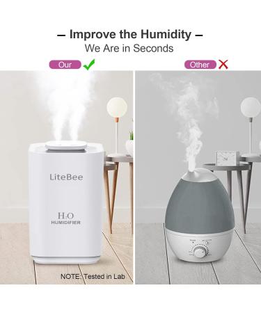 3.3L Cool Mist Humidifier for Bedroom & Baby Room | 8H Continuous Operation | Waterless Auto-Off | Up to 25 H | Night Light & 4Pcs Filters Included | Ideal for Home, Office, and Plants - White - Buy Online on GoSupps.com