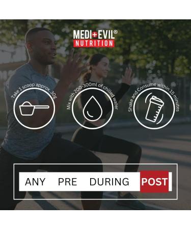 Medi-Evil Nutrition Whey Dynamic Protein Strawberry Delight Flavour 2kg 66 Servings Whey Protein Powder for Muscle Growth Vegetarian Strawberry 66 Servings (Pack of 1) - Buy Online on GoSupps.com