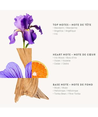 Panier des Sens Iris Eau de Toilette - Valentines Day Gifts for Women - Light Perfume for Women - Floral Fragrance - Gift Ideas for Her - Parfum Made in France Hair & Body Spray 1.7 Floz - Buy Online on GoSupps.com