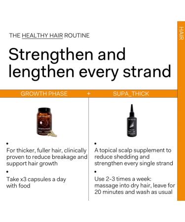 The Nue Co Growth Phase - Plant-based Formula for Hair Growth | Shop Now - Buy Online on GoSupps.com