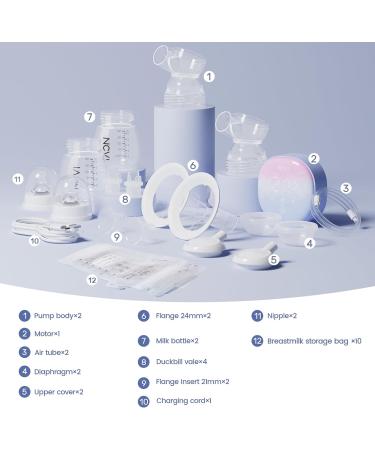 NCVI Double Electric Breast Pump 8122 - 4 Modes, 9 Levels, Rechargeable, Ultra-Quiet - LED Touchscreen Blue - Ideal for Home & Travel - Buy Online on GoSupps.com