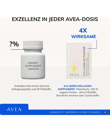  The Supplement Factory Collagen Activator Pure Collagen Supplement Collagen Calcium AKG Supplement Experts developed 30 x 115 g - Buy Online on GoSupps.com