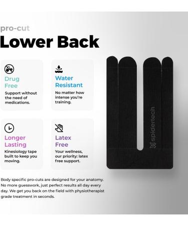 Spidertech Professional Pre-Cut Kinesiology Tape for Lower Back Pain Relief - Black 4 Pack | Ideal for Athletes & Physiotherapists - Buy Online on GoSupps.com