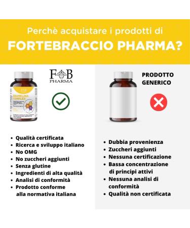 FORTEBRACCIO PHARMA SRL Bromelain Complex Natural diuretic against cellulite and water retention promotes microcirculation and drainage made in Italy 120 capsules - Buy Online on GoSupps.com