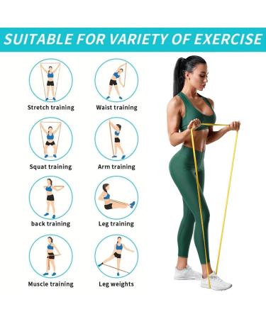 Pull Up Assist Resistance Band Set - Stretching & Fitness Bands for Men & Women | Durable Yellow Red Black & Purple | Ideal for Training & Physical Therapy - Buy Online on GoSupps.com