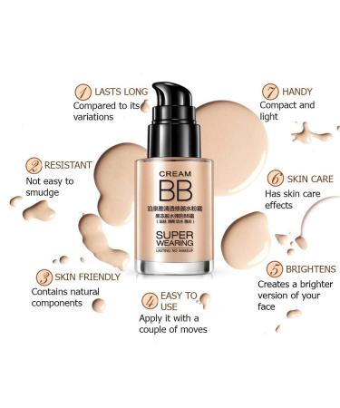 BIOAQUA BB Cream Super Wearing Lasting No Makeup Water Flawless (GENTLE SKIN) - Buy Online on GoSupps.com