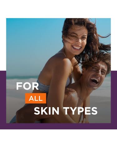 Premium Hot Cream Sweat Enhancer - Firming Body Lotion & Sculpting Cellulite Cream for Men & Women - 2 Pack - Buy Online on GoSupps.com