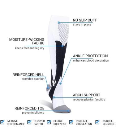 Compression Socks for Men & Women - 3 Pairs 20-30mmHg Medical Stockings - XXL Black White Green - Boost Circulation & Support Breastfeeding - Buy Online on GoSupps.com