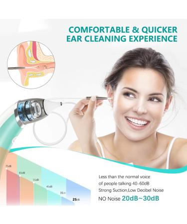 Ear Wax Removal Vacuum - 5 Levels Strong Suction | Effective Earwax Removal Kit for Adults, Kids, and Pets | Reusable USB Charge - Buy Online on GoSupps.com