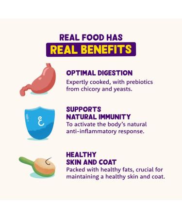 Edgard & Cooper Natural Grain Free Canned Adult Wet Dog Food Pate 400g x 6 Fresh Chicken & Turkey Tasty & Balanced Healthy Diet Fresh Meat - Buy Online on GoSupps.com