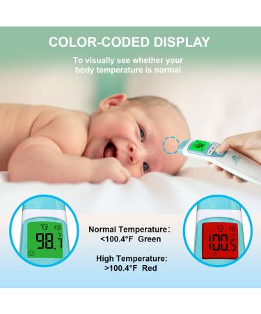 Amplim Non-Contact Infrared Thermometer for Adults & Babies | Medical Grade | Blue Turquoise - Buy Online on GoSupps.com