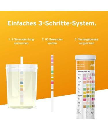 Buy 100 x Aydmed 10-Parameter Urine Test Strips - Accurate Urine Analysis for Leukocytes Nitrite Protein & More - Fast International Shipping - Buy Online on GoSupps.com