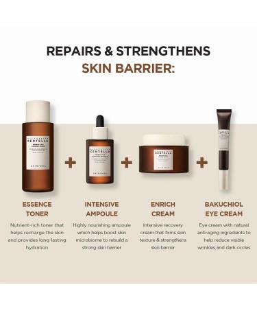 SKIN1004 Madagascar Centella Probio-Cica Bakuchiol Eye Cream - Hydrating & Soothing 20ml | International Shipping Available - Buy Online on GoSupps.com