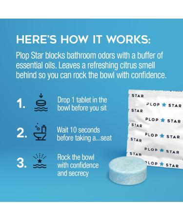 As Seen On Shark Tank | World's Most Discreet Bathroom Deodorizer | Odor Eliminating Toilet Tablets - 30 Pack | Shop Internationally - Buy Online on GoSupps.com