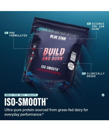 Blue Star Nutraceuticals Iso-Smooth 100% Isolate Whey Protein Powder 30g Protein Per Serving - Low Carb Keto Friendly - Easy Mixing and Absolutely Delicious Protein Shake (Tahitian Vanilla Bean) - Buy Online on GoSupps.com