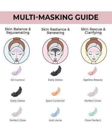 Nykaa Naturals Clay It Cool Mask - Antioxidant-Rich Face Mask for Youthful Glow & Improved Circulation - 3.5 oz - International Shipping Available - Buy Online on GoSupps.com