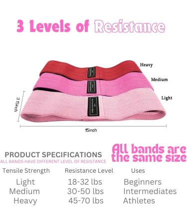 Buy Resistance Bands | Fabric Booty Bands for Legs Hips & Glutes - 3 Levels for Bodybuilding Yoga Pilates & Rehab - International Shipping Available - Buy Online on GoSupps.com